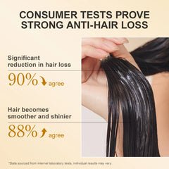 Hair Mask Professional Repairing Hair Loss Damaged Dry Hair Magic Smooth Soft Straighten Hair Keratin Treatment Health Hair Care