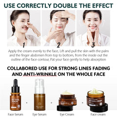 Retinol Facial Skin Care Set Face Cream Eye Serum 2PCS