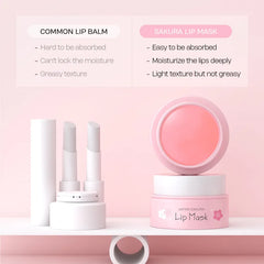 Sakura Lip Serum Lips Mask anti Dry Crack Peeling Repair Reduce Lip Fine Lines Essence Moisturizing Sakura Beauty Care 8G